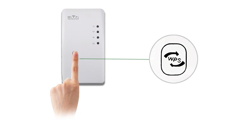 Беспроводной WI-FI повторителя 300 Мбит/с WI-FI сигнала Range Extender WI-FI усилитель сигнала мини wi-fi Extender Booster 802.11N/b /g