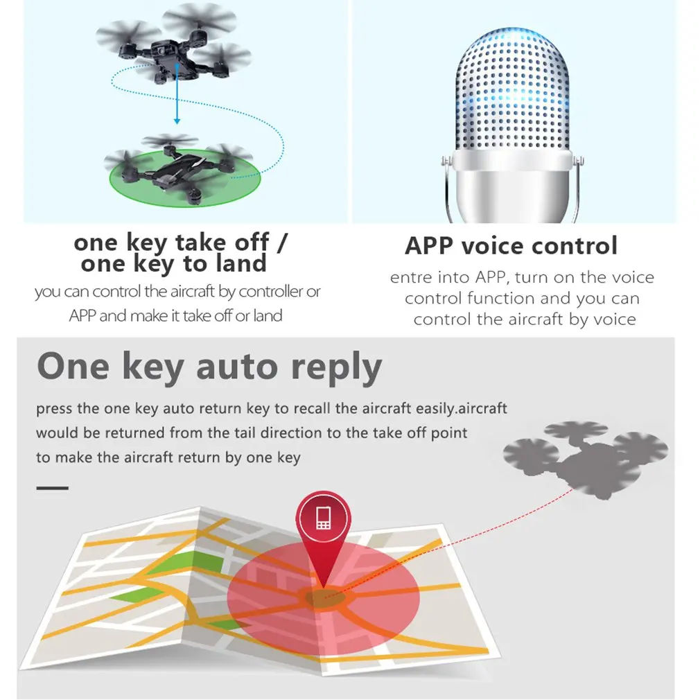 LF609 2,4G Wifi FPV RC Дрон с камерой 0.3MP/2.0MP бесщеточный Радиоуправляемый квадрокоптер RTF складной 3D откидной держатель на голову дропшиппинг
