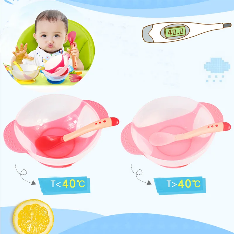 

Baby Dishes Feeding Bowl Food Plates Feeder Food Container Children's Tableware for Children Bowl Temperature Sensing Spoon Fork
