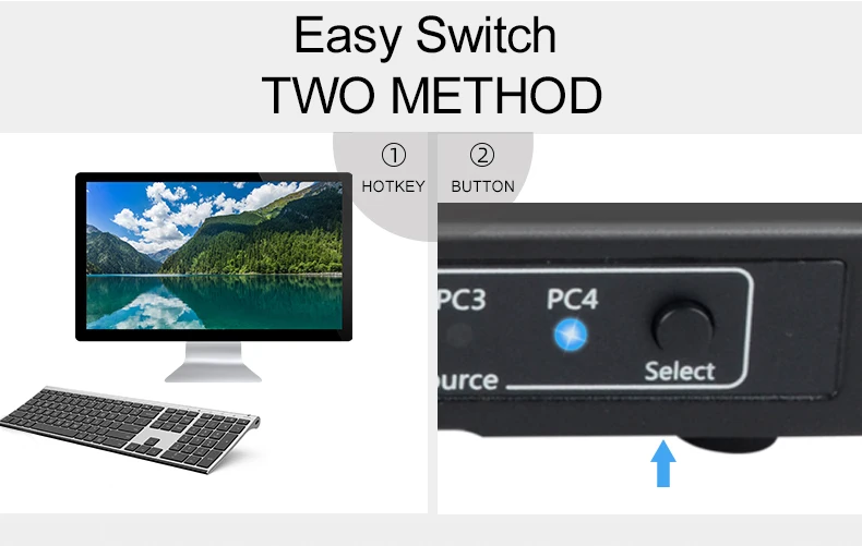 4 порта HDMI USB 2,0 KVM переключатель с горячей клавишей 4K60HZ