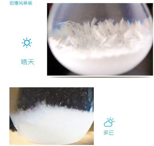 1 шт. новая качественная бутылка в форме алмаза прогноз погоды стеклянные капли