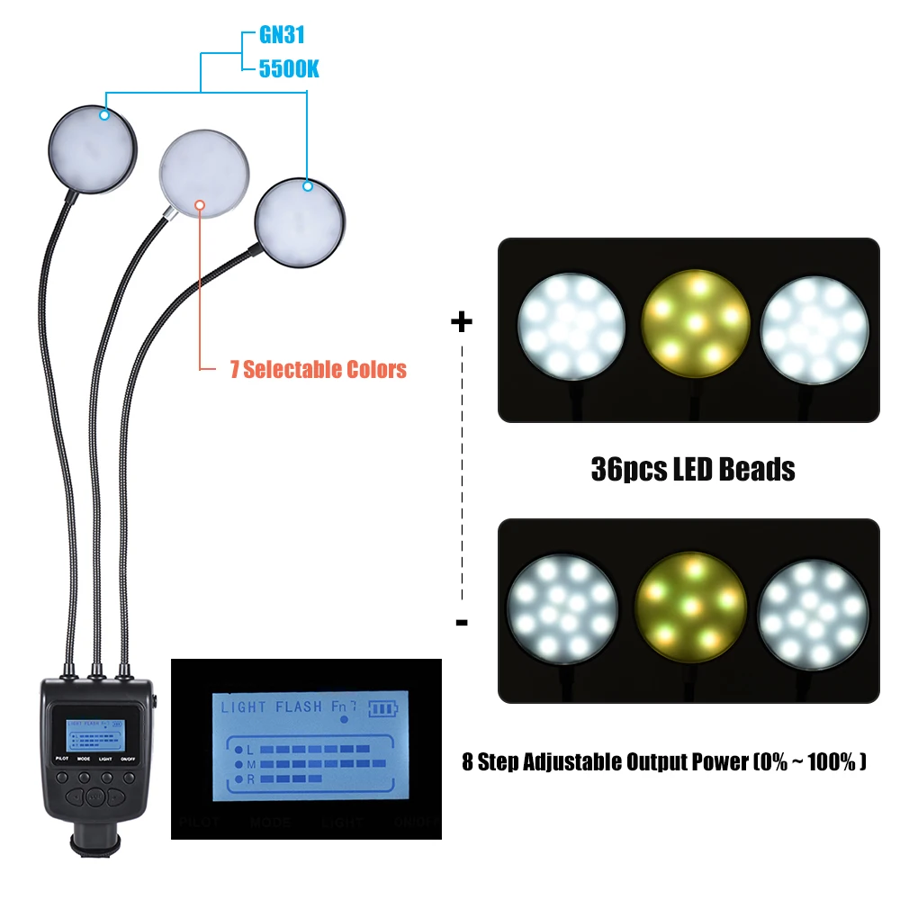 Capsaver ML 3DS светодиодный макро фотовспышка &quotSpeedlite&quot для Canon Nikon Panasonic Olympus sony камера