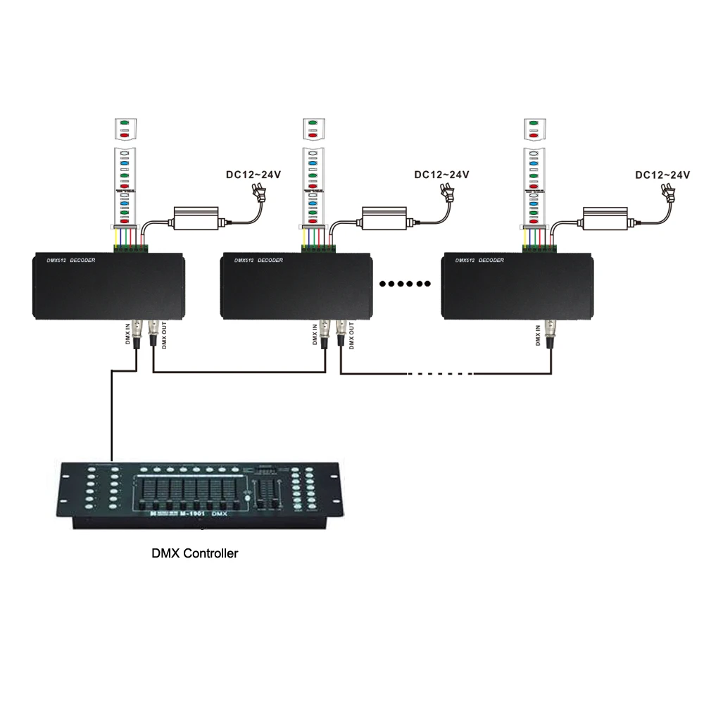 Бесплатная доставка DHL 4 шт./лот DMX контроллер DMX512 декодер 4CH DC 12-24 В светодиодные RGBW