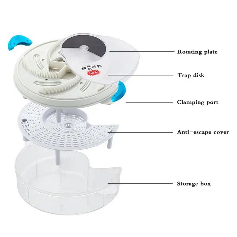 Полностью автоматическая ловушка для ловли мух артефакт ресторан отель