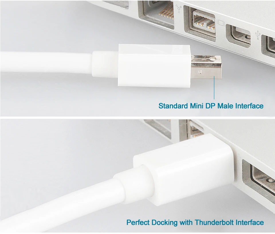 Переходный кабель с Mini DP 1 2 на DVI 24 + 5 Мама папа интерфейс Thunderbolt мини порт дисплея