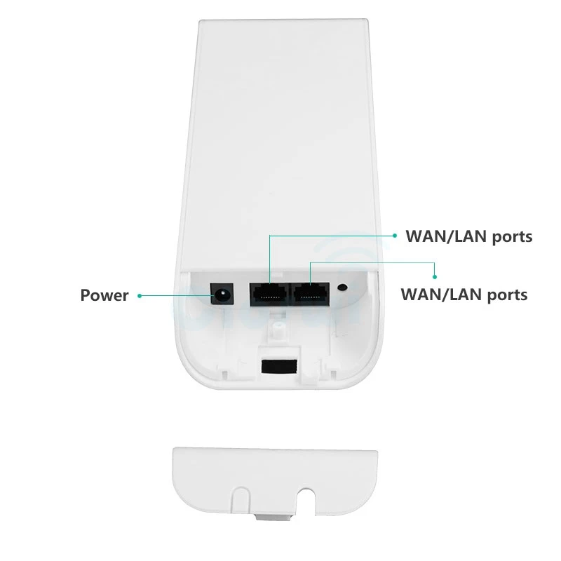 Cioswi беспроводной роутер CPE Wi Fi точка доступа WRT Wifi гигабитный сильной singalне
