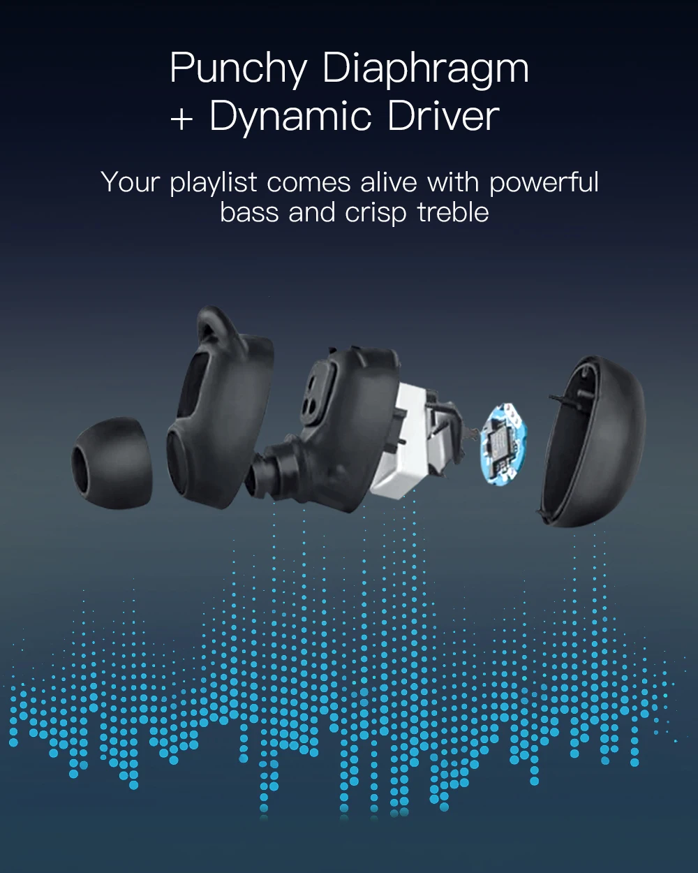 BlitzWolf наушники brother AIRAUX Mini True беспроводные bluetooth Hi Fi стерео Водонепроницаемая