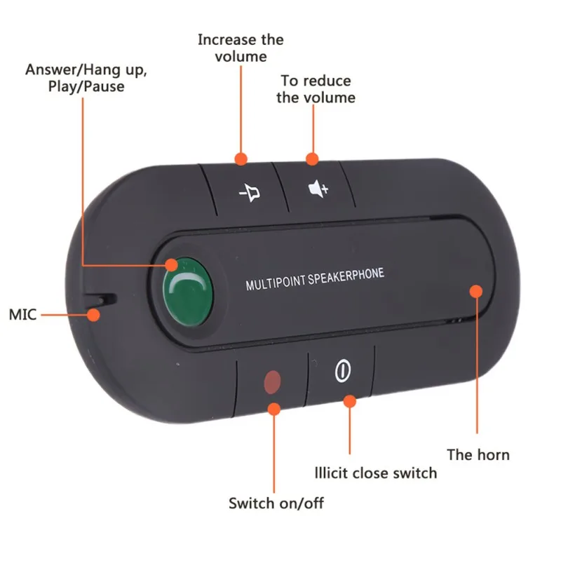 EDR беспроводной Bluetooth Handsfree автомобильный комплект многоточечный Громкая связь MP3 музыкальный плеер для смартфонов IPhone Android телефонов