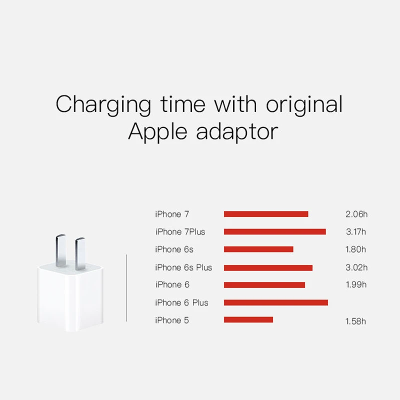 Snowkids для длинных iPhone кабель USB 3 м 2 шт. для iPhone X 8 7 6 5 XR XsMax поддержка upto iOS 12 для Lightning Плетеный