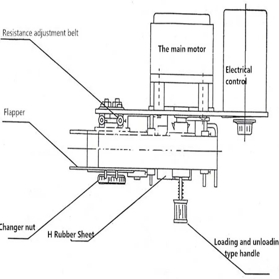 HP-241B, низкая цена,, электрическая лента, кодирующая машина, Пакетная кодирующая машина, печатная машина