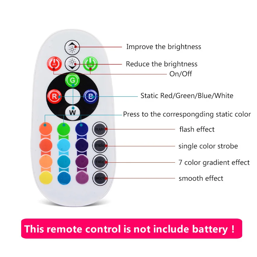 

LED Strip SMD5050 Waterproof Type RGB 60Leds/m High Quality AC220V Flexible Light Remote Control Party Decoration Light Home