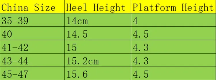 

Olomm Women Platform Pumps Sexy Thin High Heels Pumps Nice Peep Toe Elegant White Black Party Shoes Women Plus US Size 5-15