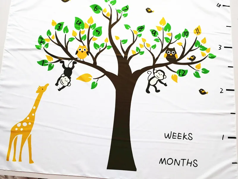 II-100x120cm Мультфильм шаблон младенческой ребенок веха фото реквизит одеяла для заднего фона игровые коврики Фон Ткань календарь фото аксессуары скандинавские - Цвет: II-100x120cm