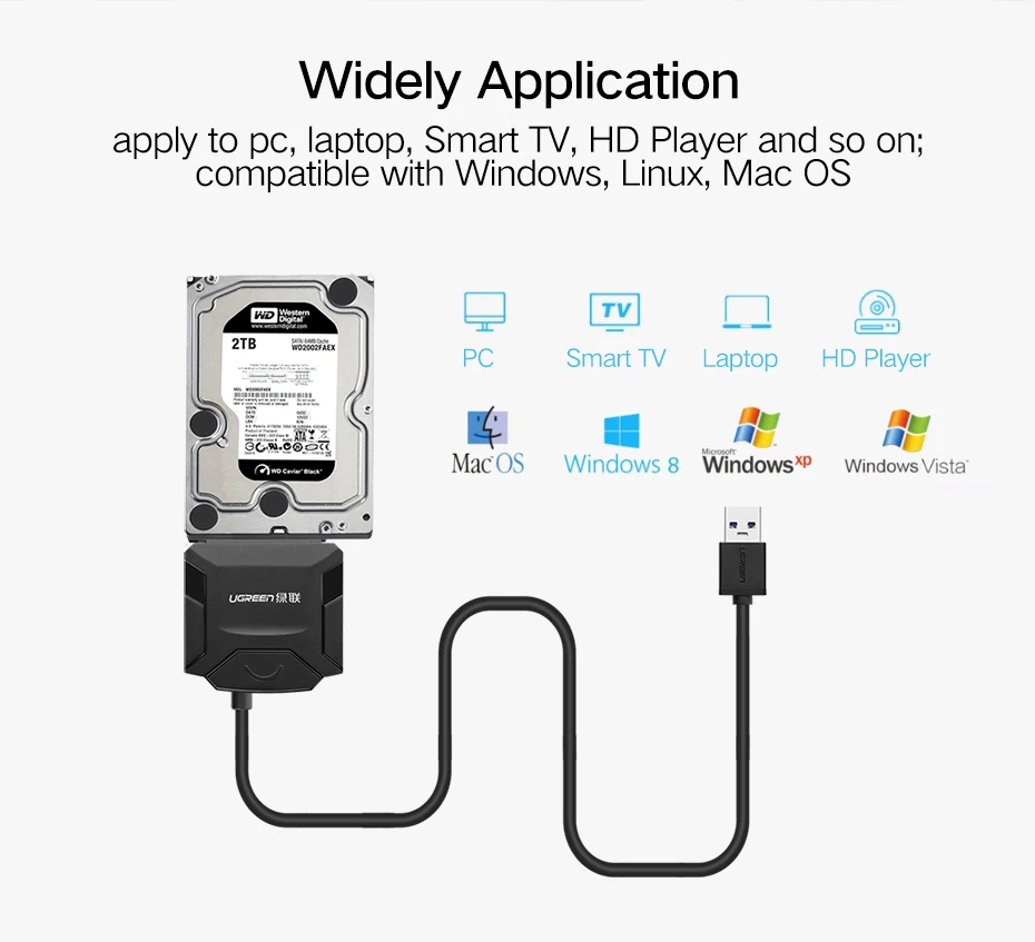 Ugreen sata usb3.0 поворотный Рабочий стол твердотельный накопитель 3,5 дюйма Жесткий диск кабель передачи данных легко управлять линия 2,0