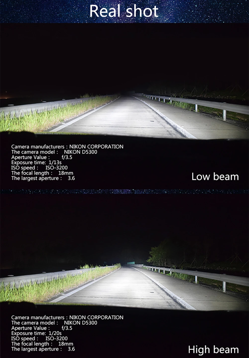 Светодиодные Автомобильные фары H4 9003 Hi/Lo светодиодные лампы для фар