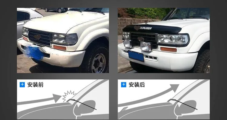Крышка двигателя песка каменный блок оконная декоративная планка для Toyota Land Cruiser