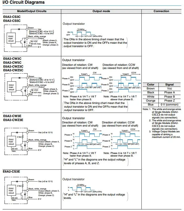 E6A2-CWZ3C 100 P/R OMR Incremantal энкодер 100PPR E6A2CWZ3C АБЗ фазы NPN Выход