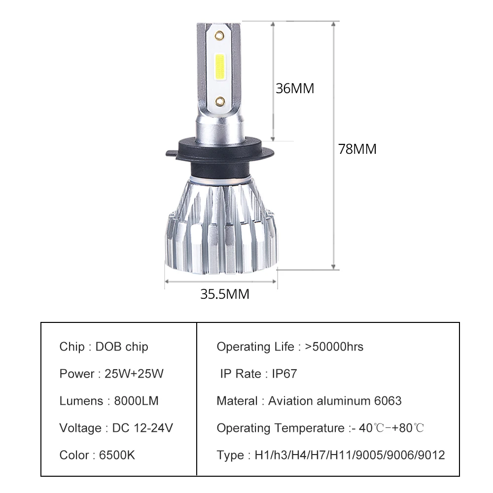 LED Car Lights Auto H4 Luces Led Para H11 H1 H3 H7 9005/hb3 9006/hb4 Fog Lamp 50w 8000lm Light Bulbs For Cars | Автомобили и