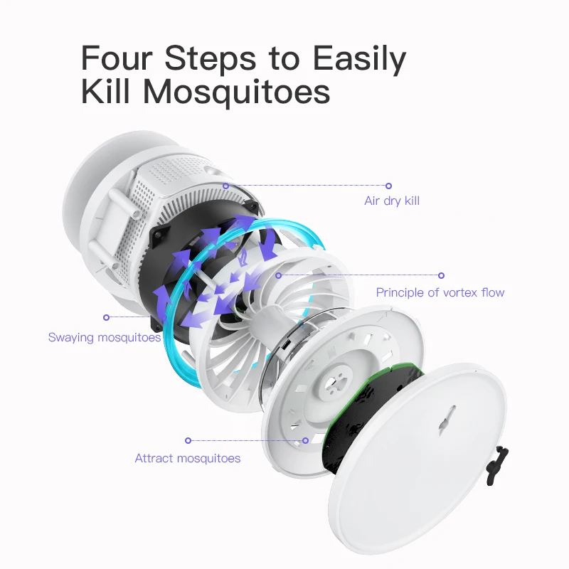 YAGE москитная убийца лампа УФ USB питание ошибка Zapper led анти Moustique светильник