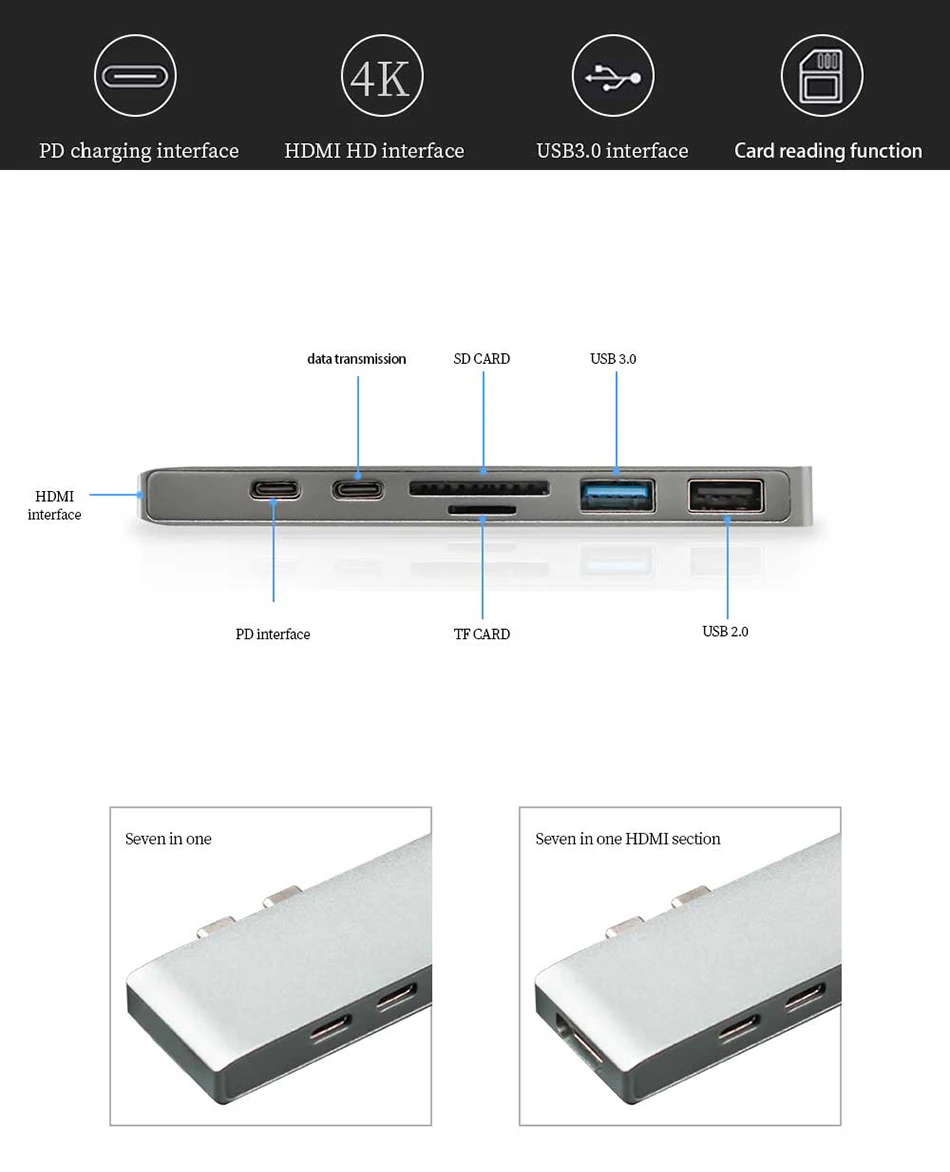 USB-C концентратор к HDMI 4 k USB C адаптер с SD/Micro SD кардридер, USB 3,0 порт s порт питания комбо для MacBook Pro