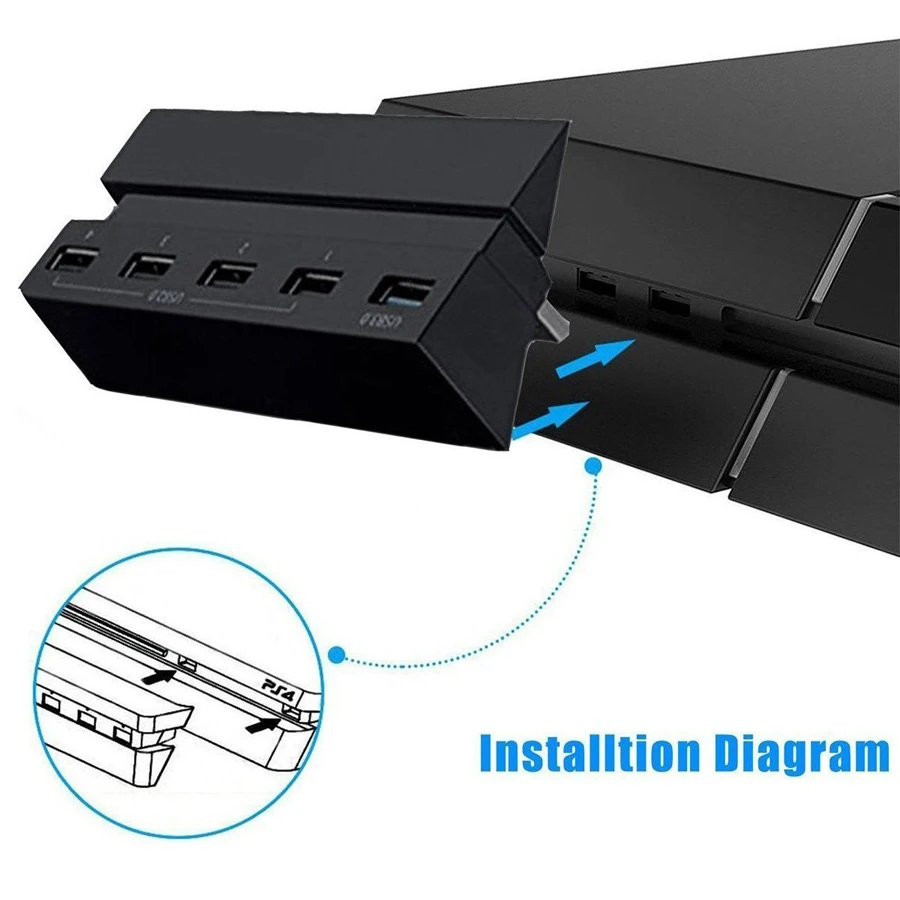 PS4 USB Узловая док-станция 1 USB 3,0+ 4 USB 2,0 для sony Playstation 4 Play станция 4 игровая консоль PS 4 аксессуары для игр