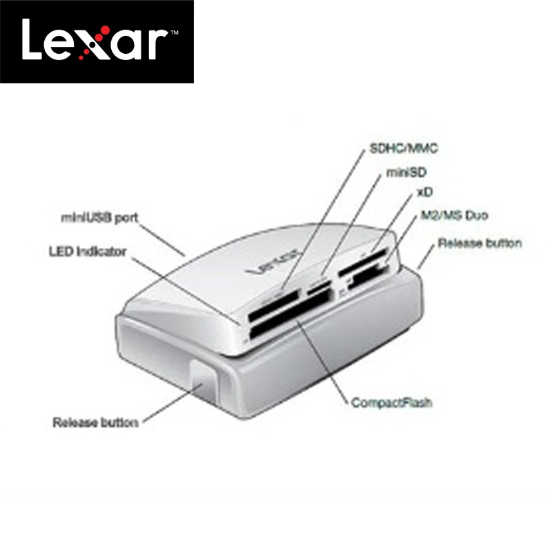 100% оригинальная мультикарта Lexar 25 в 1 суперскоростная кардридер USB 3 0 для CF SD TF XD M2