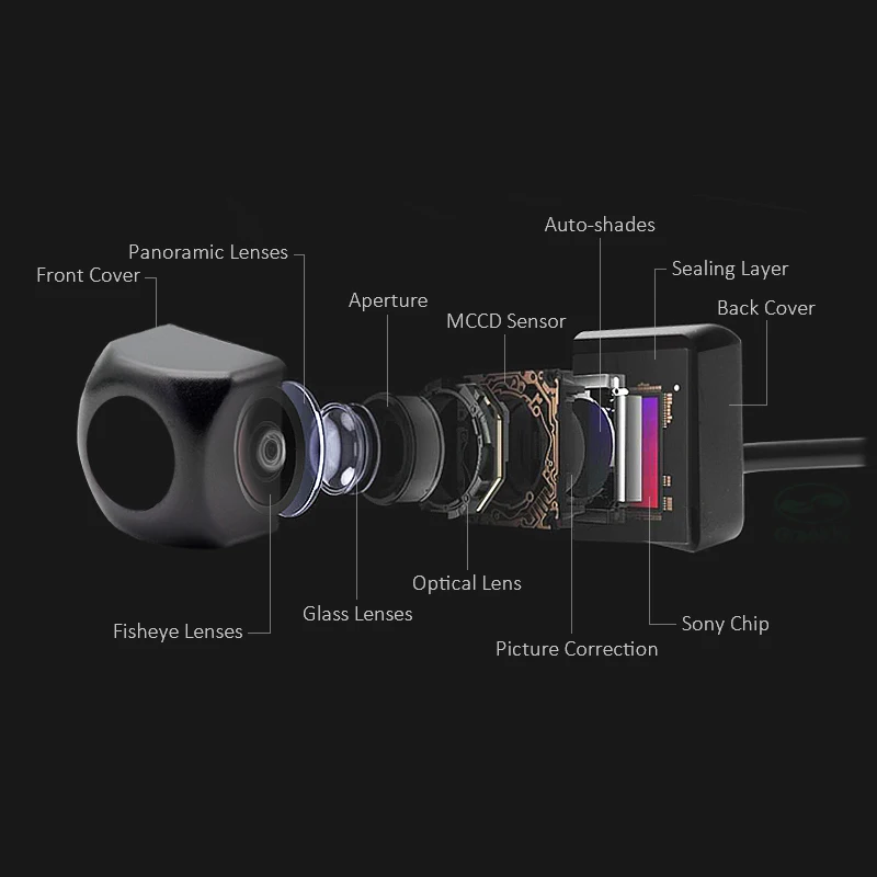 HD 170 градусов Sony/MCCD объектив рыбий глаз ночное видение Ночное автомобиля заднего