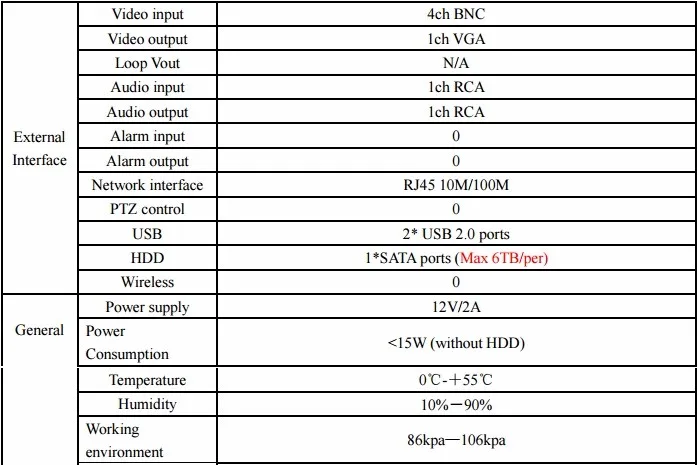 AZISHN 4CH AHD DVR AHDNH 1080N DVR наблюдения 5 в 1 AHDM TVI CVI CVBS 960H Мини Гибридный CCTV DVR HDMI DVR NVR