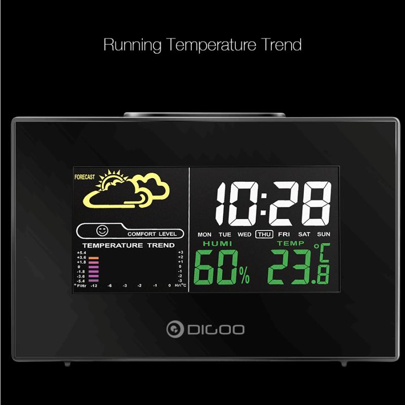 Digoo гигрометр, термометр, DG-C3, беспроводной, с Цветной подсветкой, USB, метеостанция, будильник