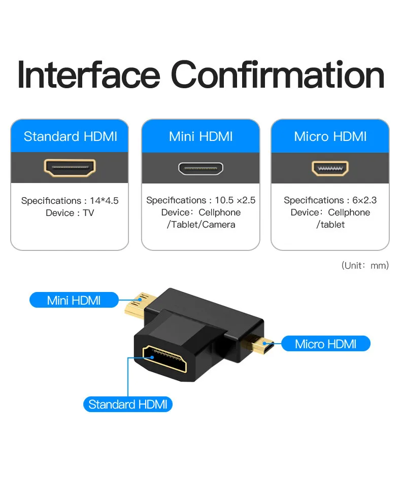 Адаптер 2 в 1 Mini HDMI / Micro штекер гнездо Поддержка 3D 4K 60 Гц 1080P для камеры GoPro Hero 6 5