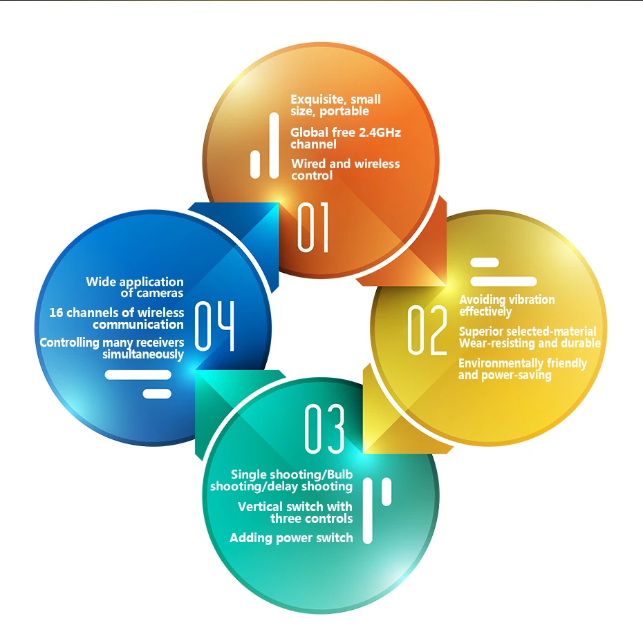 Pixel T8 беспроводной пульт дистанционного управления спуском затвора 2 4 ГГц FSK 16