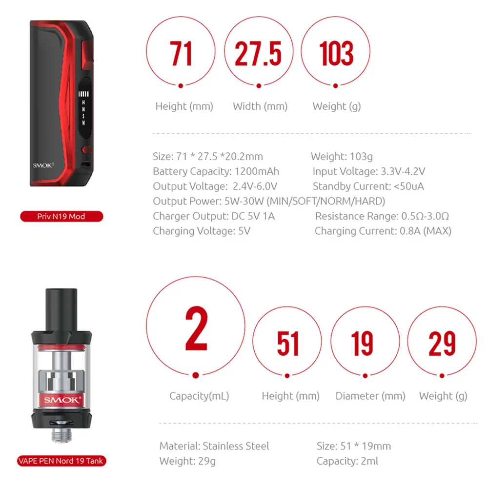 Комплект для вейпа SMOK Priv N19 с аккумулятором 1200 мА · ч 30 Вт Nord 19 Tank fit Mesh/ceramic/MTL Coil