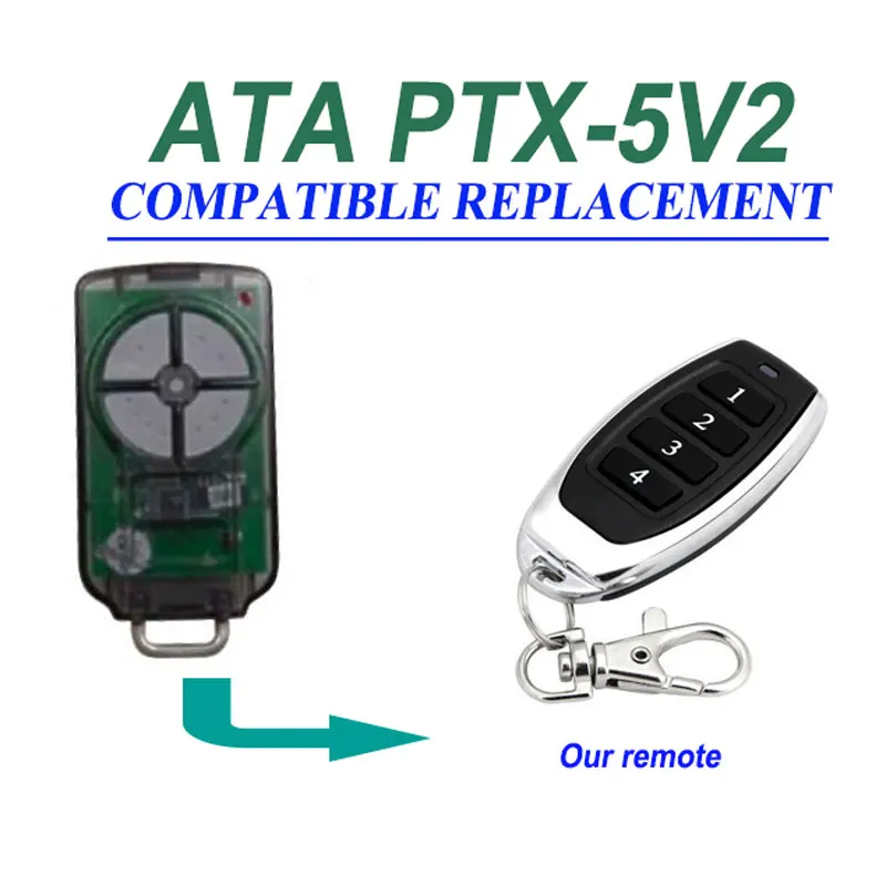 Новинка Для оптовой продажи ATA PTX5V2 PTX-5V2 5V1 2V2 Triocode заменитель пульт дистанционного