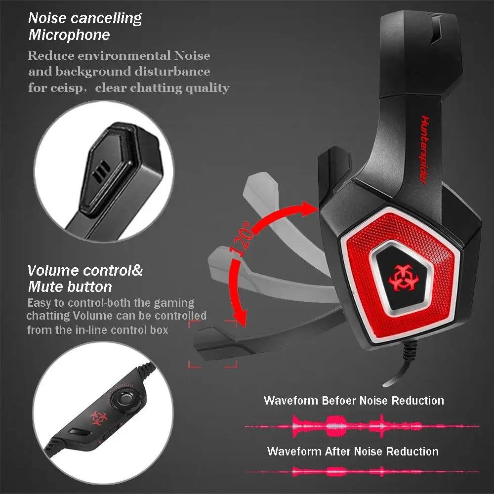 Hunterspider Gaming Headset For PS4 3.5Mm Stereo Sound Cable With Microphone Colorful LED Light Headphones Laptop | Электроника