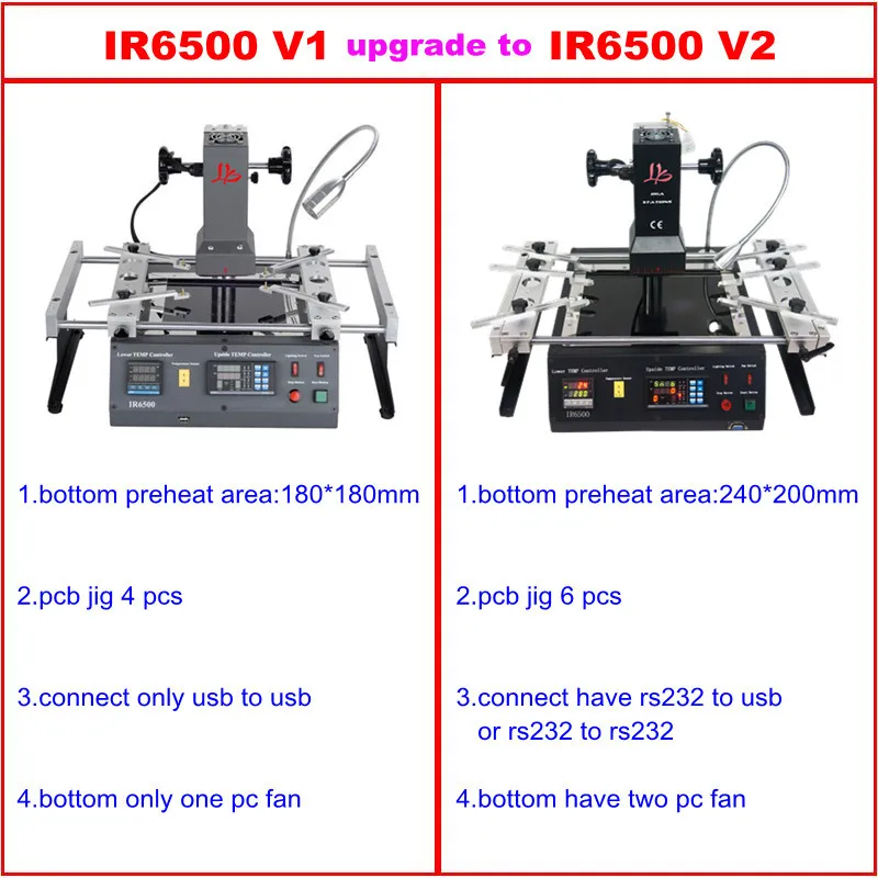 Инфракрасная паяльная станция LY IR6500 v.2. ИК Системы пайки машина лучше чем IR6000 |