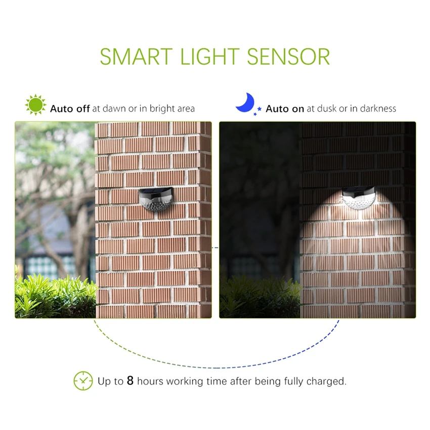 4 шт. Солнечный свет IP65 Водонепроницаемый лампа с 6 светодиодов Intelligent Light Сенсор