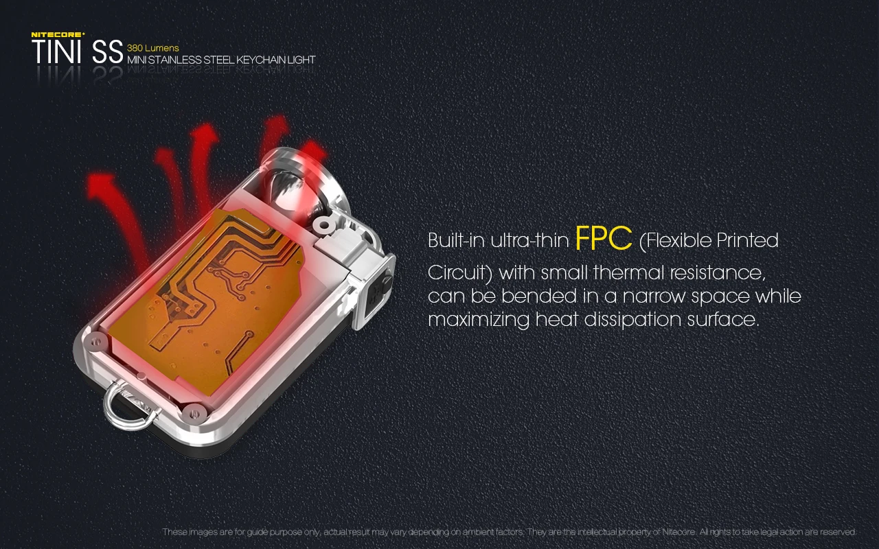 Nitecore TINI SS Flash светильник USB перезаряжаемая нержавеющая сталь светодиодная подсветка ключа CREE XP-G2 S3 светодиодный 380 лм мини фонарь