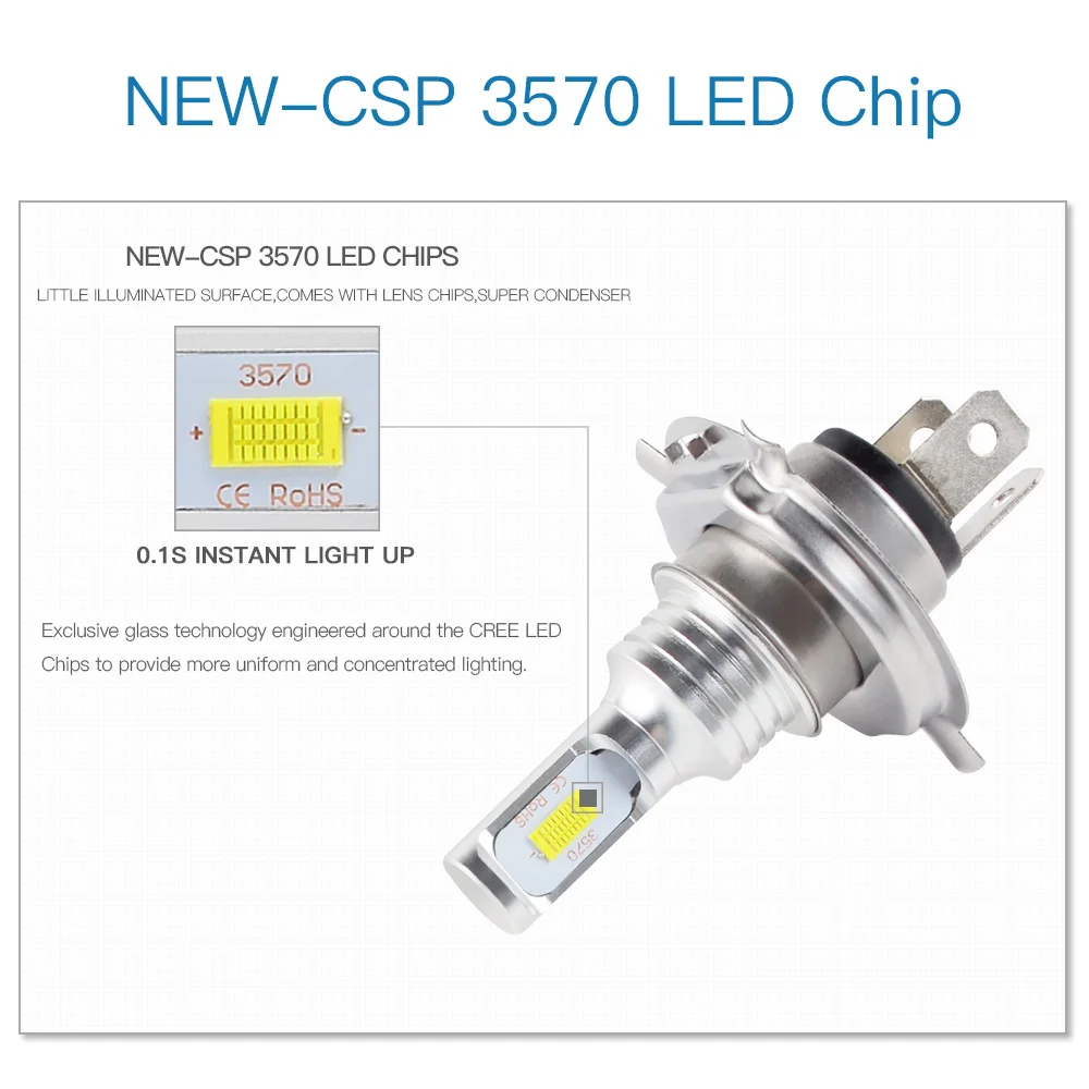 NICECNC CSP светодиодный фара лампа для Yamaha YZF600R YZR 600R 1995-2007 FJR1300 2003-2005 FJR 1300 ABS 2004