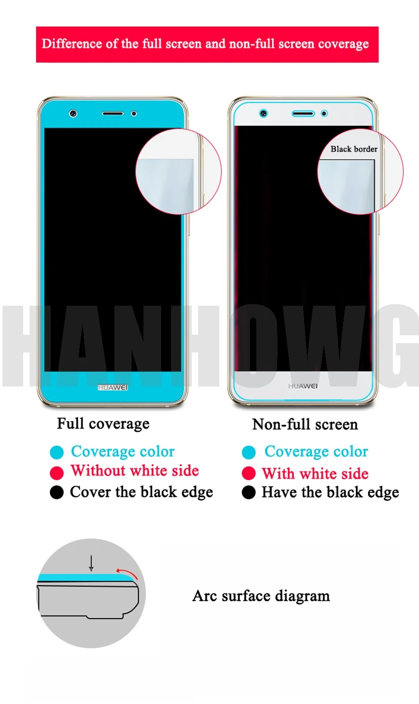 Полное покрытие из закаленного стекла для huawei nova CAN-L01 L11 L02 L12 L03 L13 5,0 дюймов, Защитное стекло для экрана sklo
