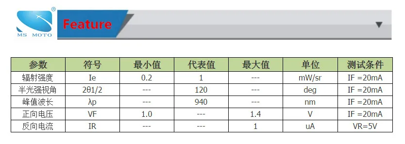 10 шт./партия SMD инфракрасный ИК светодиодный 940nm Невидимый излучающий свет 120 градусов 2*1,25 мм для камеры безопасности принтер планшет умный дом