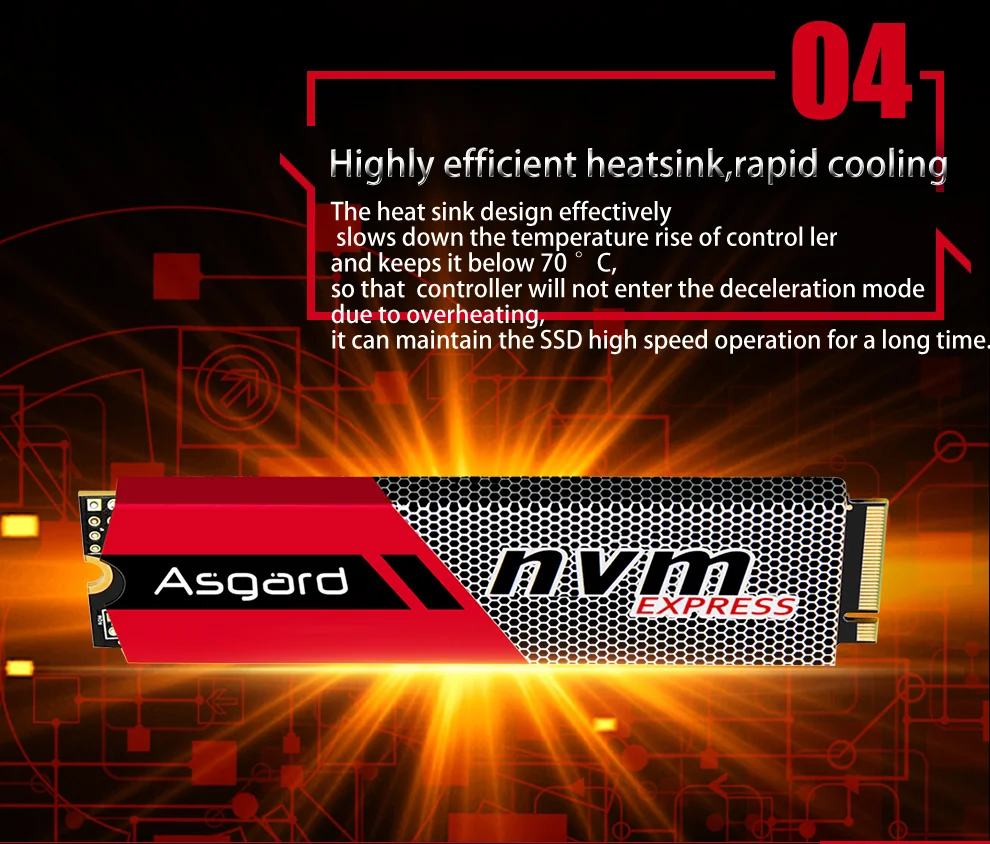 Топ продаж Asgard 3D NAND 256 ГБ 1 ТБ M.2 NVMe pcie SSD внутренний жесткий диск для ноутбука Настольный ПК Высокая производительность PCIe NVMe