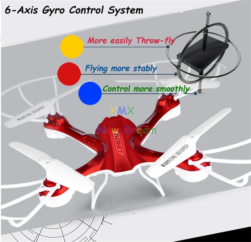 Пульт дистанционного управления самолета устойчивость к осени супер большой
