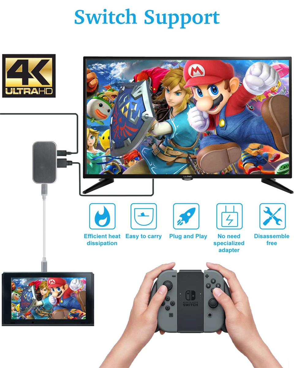 USB 3,1 type C к HDMI концентратор адаптер 4K 60 Гц 100 Вт PD Thunderbolt 3 USB C type-C концентратор с USB 3,0 для MacBook Pro/Air