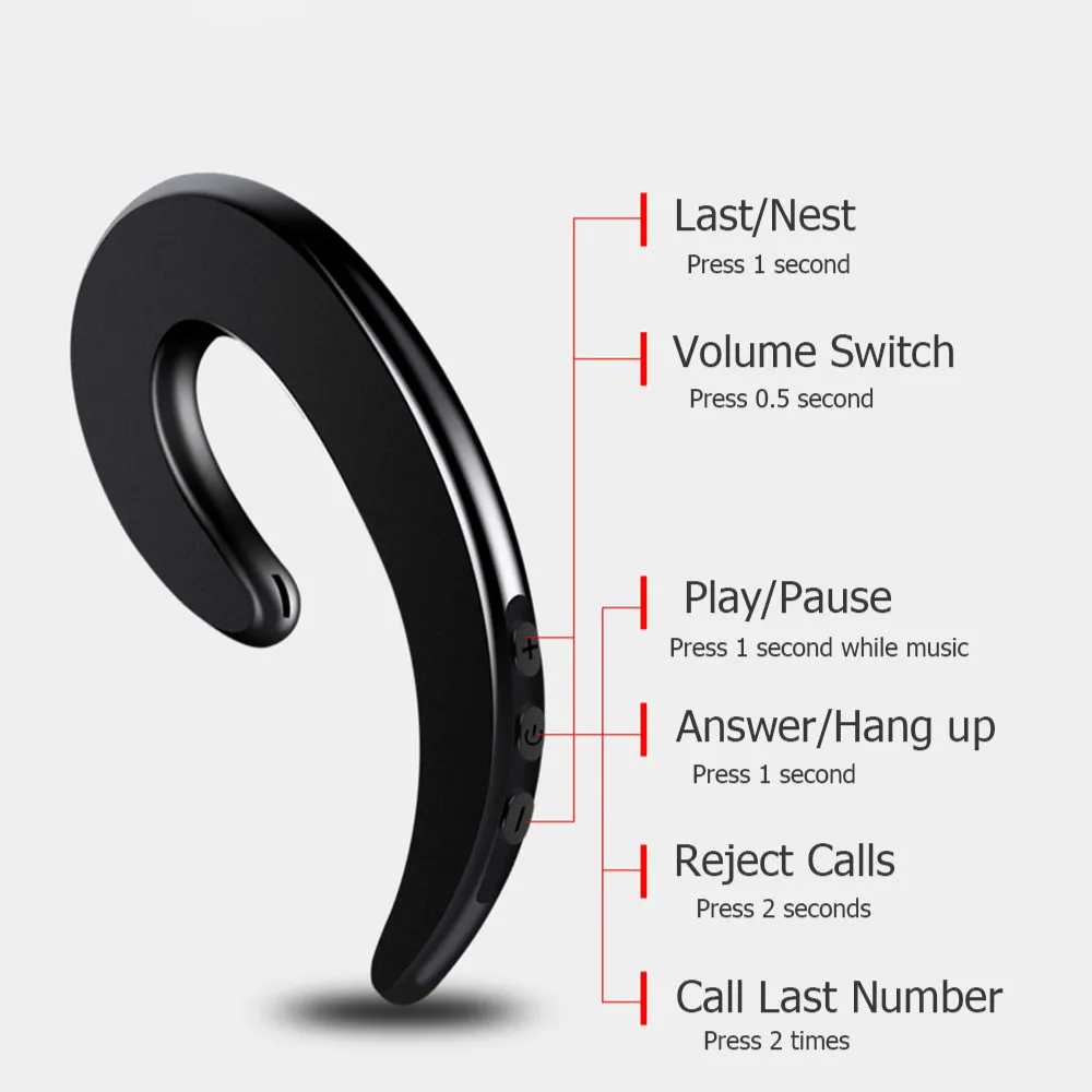 Orunjo Беспроводной Bluetooth наушники Ушные крючки не вызывает болезненных ощущений