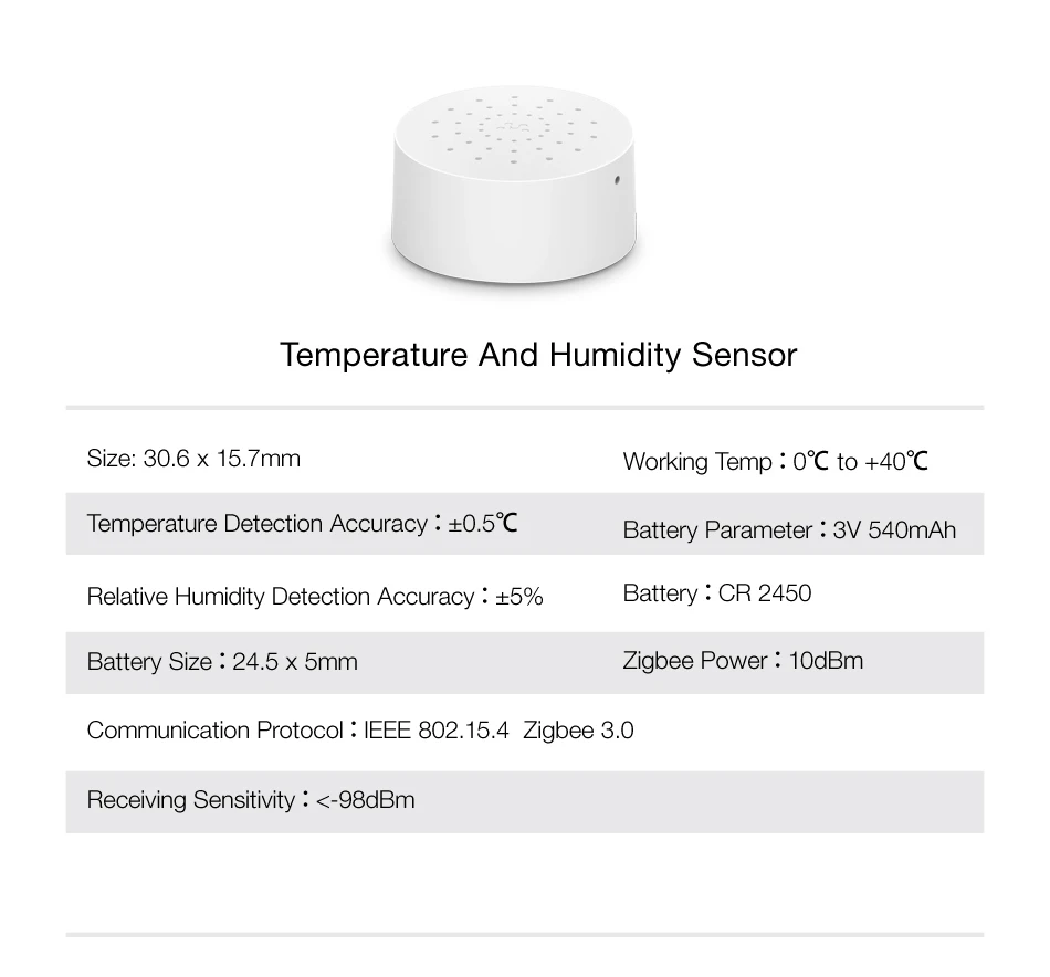 ZigBee 3,0 открытый протокол датчик температуры и влажности окружающей среды давление воздуха умный дом Беспроводное управление для телефона xiaomi