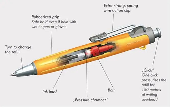 Шариковая ручка Tombow BC-AP AirPress Шариковая ручка 0,7 мм с силовым баком Япония (art.: 7abb0e528) - 7abb0e528