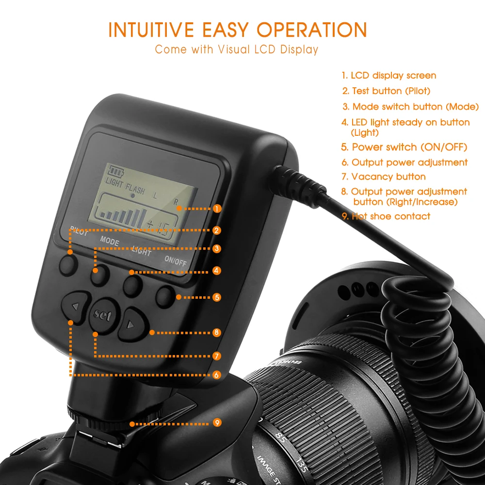 Travor Ring Macro Flash RF-550E Speedlite светодиодный кольцевой светильник для вспышки с 4 рассеивателями и 8 адаптерными кольцами для sony Minolta