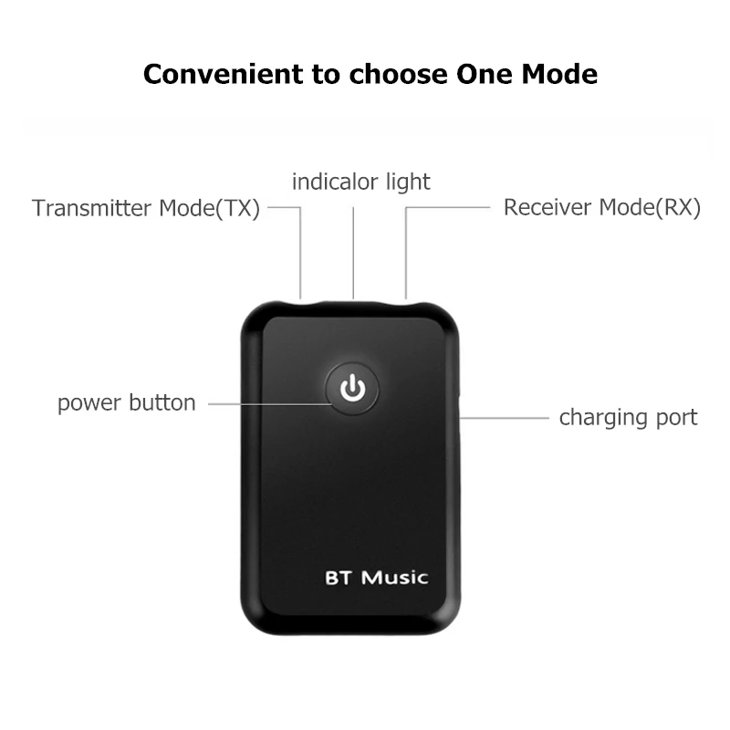 VIKEFON Bluetooth приемник передатчик 2 в 1 беспроводной Bluetooth вспомогательный аудиоресивер 3,5 мм Автомобильный адаптер для ТВ ПК наушников