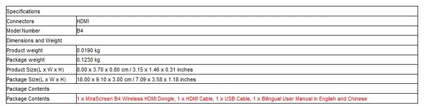 HDMI медиа 1080P ТВ-палка Mirascreen B4 адаптер Аудио Видео DLNA Airplay дисплей Miracast Dongle wifi для ТВ с дополнительная антенна
