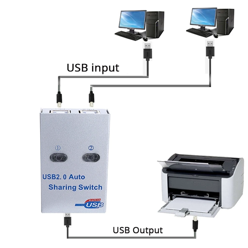 Usb2.0 разделяющее устройство для принтера Автоматический Обмен переключатель